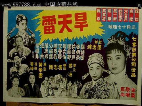 中央昆士兰大学学士成绩单